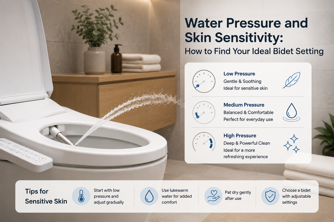 Water Pressure and Skin Sensitivity: How to Find Your Ideal Bidet Setting