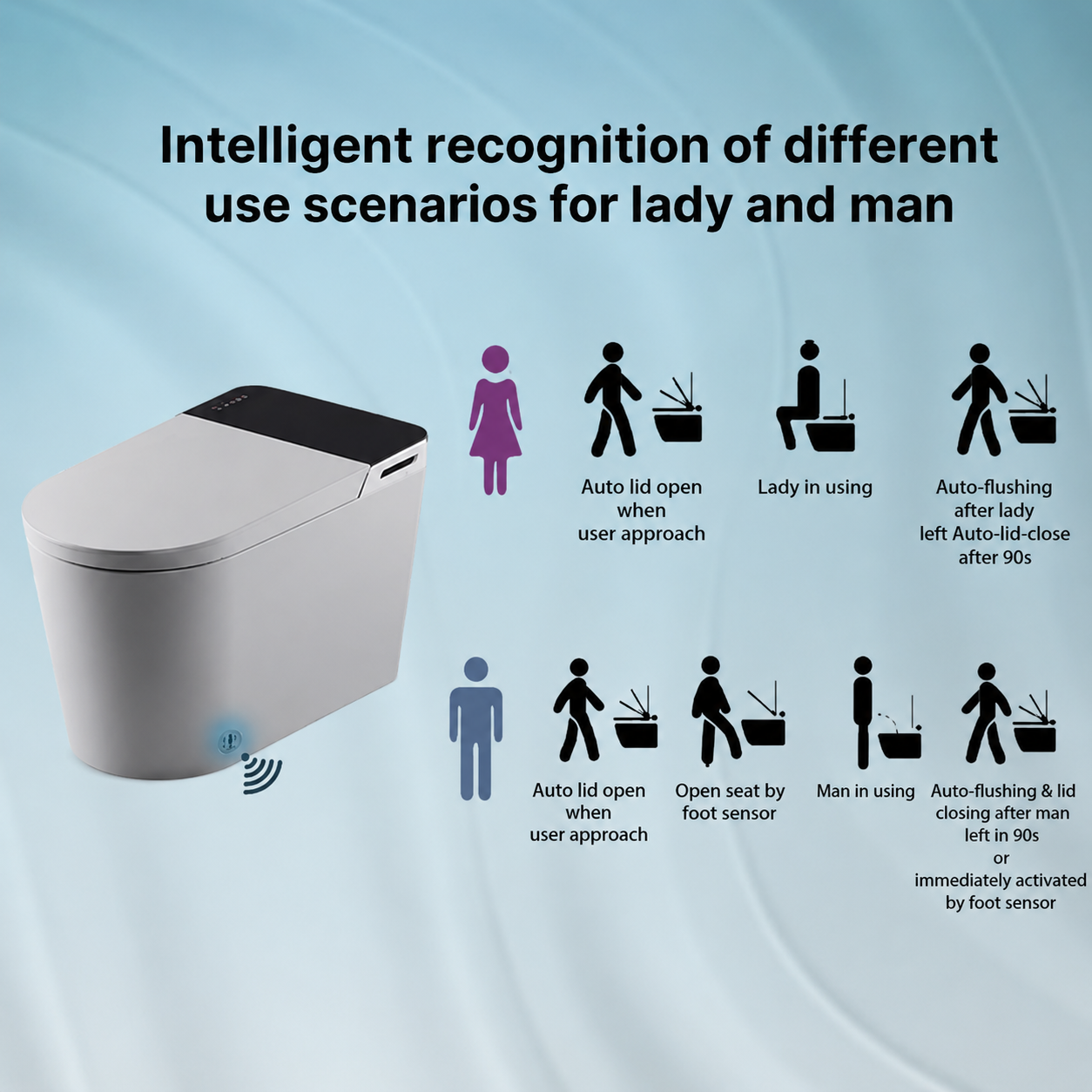 BioGiene BG1900AF Smart Toilet, Auto Open and ADA Height