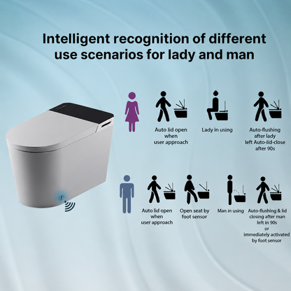BioGiene BG1900AF Smart Toilet, Auto Open and ADA Height